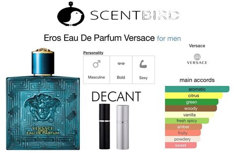 how does versace eros smell|versace eros how many sprays.